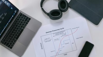Why Singapore Is the Top Choice for Business Investment Why Singapore Is the Top Choice for Business Investment
